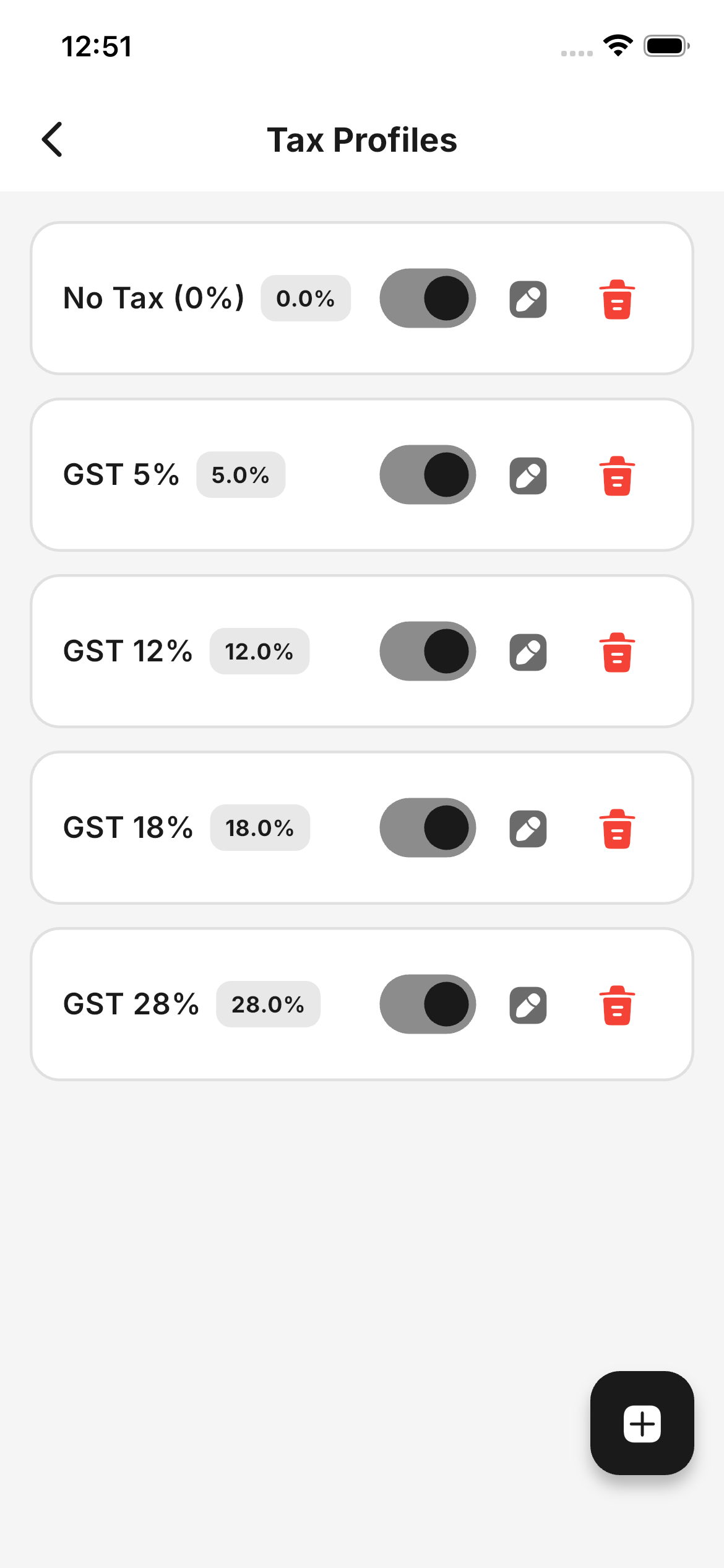 Tax Profiles